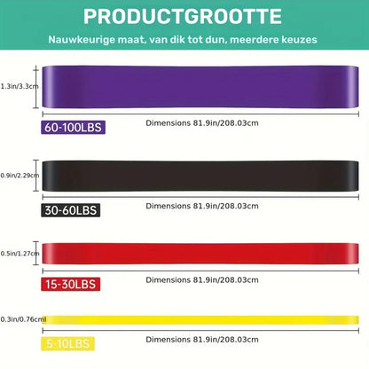 Power Resistance Bands Set – Full Body Workout Elastieken